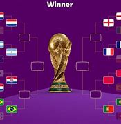 Jadwal Pertandingan Semi Final World Cup Qatar 2022 Final